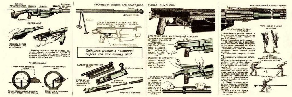 Симонов конструктор оружия фото